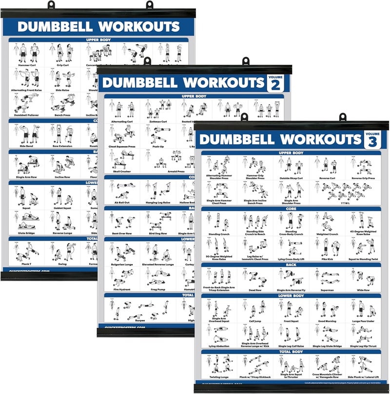 Palace Learning 3 Pack - Dumbbell Workout Posters for Home Gym - Volume 1, 2 & 3 - Exercise Charts (Laminated with Plastic Frame, 18" x 24") - Image 1